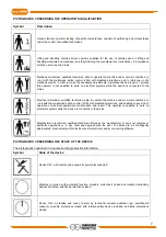 Preview for 11 page of TERMOTECNICA PERICOLI easyTERM 80 Instruction Booklet