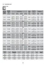 Предварительный просмотр 46 страницы TERMOTECNICA PERICOLI EOC53s Instruction Booklet