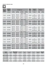 Предварительный просмотр 48 страницы TERMOTECNICA PERICOLI EOC53s Instruction Booklet