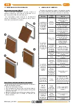 Предварительный просмотр 69 страницы TERMOTECNICA PERICOLI PERIcooler 31 Instruction Booklet