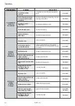 Preview for 82 page of termovana ANNA General Information Manual