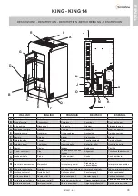 Предварительный просмотр 105 страницы termovana KING General Information - Warnings - Installation - Maintenance