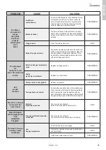 Предварительный просмотр 133 страницы termovana KING General Information - Warnings - Installation - Maintenance