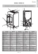 Предварительный просмотр 141 страницы termovana KING General Information - Warnings - Installation - Maintenance