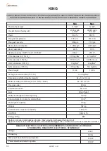 Предварительный просмотр 142 страницы termovana KING General Information - Warnings - Installation - Maintenance