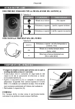 Preview for 8 page of Termozeta 103024 Instruction Booklet