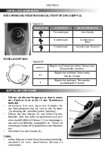 Preview for 29 page of Termozeta 103024 Instruction Booklet