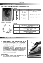 Preview for 36 page of Termozeta 103024 Instruction Booklet