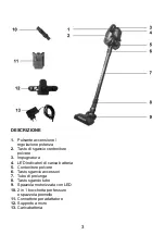 Preview for 3 page of Termozeta 311001 Instruction Manual