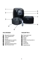 Preview for 3 page of Termozeta 415005 Instruction Manual