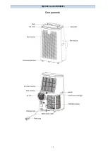 Предварительный просмотр 14 страницы Termozeta Airzeta Clima C7 Instruction Manual