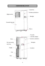 Preview for 8 page of Termozeta AIRZETA CLIMA Instruction Manual