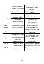 Preview for 17 page of Termozeta AIRZETA CLIMA Instruction Manual