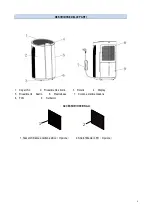 Preview for 6 page of Termozeta Airzeta DRY Instruction Manual