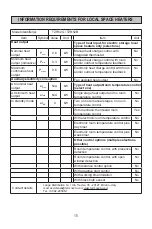 Preview for 15 page of Termozeta AIRZETA SCALDO MINI Instruction Manual