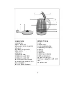 Preview for 3 page of Termozeta Bollitore Instruction Manual