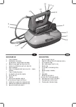 Preview for 3 page of Termozeta COMPACT TECH Instruction Manual