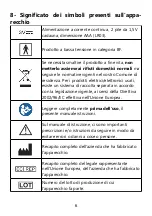 Preview for 6 page of Termozeta DT-8836M User Manual