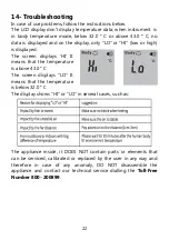 Preview for 22 page of Termozeta DT-8836M User Manual