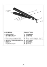 Предварительный просмотр 3 страницы Termozeta Hair style 2000 Instruction Manual