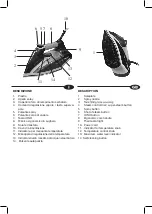 Предварительный просмотр 3 страницы Termozeta IONO REVOLUTION Professional 103028 Instruction Manual