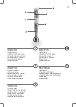 Предварительный просмотр 3 страницы Termozeta MIXER 500 INOX Instruction Booklet