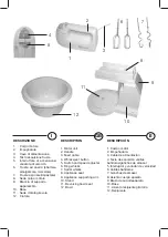 Preview for 3 page of Termozeta sbattitore-impastatore Instruction Manual