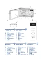 Preview for 3 page of Termozeta SUPER GRILL 20L Instruction Manual