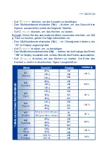 Preview for 61 page of Termozeta SUPER GRILL 20L Instruction Manual