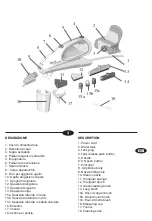 Preview for 3 page of Termozeta Super Vapor Instruction Manual