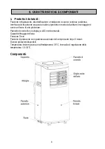 Preview for 8 page of Termozeta TZAZC2 Instruction Manual