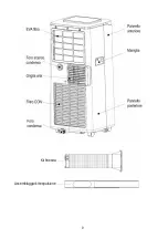 Preview for 9 page of Termozeta TZAZC2 Instruction Manual