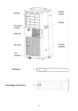 Preview for 9 page of Termozeta TZAZC3 Instruction Manual