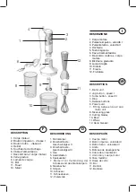 Preview for 3 page of TERMOZETTA FACCIO IO Instruction Booklet