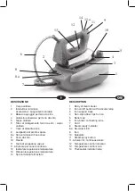 Preview for 3 page of TERMOZETTA TZ3500 Instruction Manual