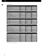 Preview for 20 page of Tern ADFC-MVV Service Instructions Manual