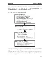 Предварительный просмотр 28 страницы Tern R-Engine-D Technical Manual