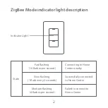 Preview for 3 page of Terncy WS07-D1 User Manual