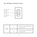 Preview for 4 page of Terncy WS07-D1 User Manual