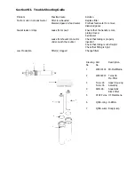 Предварительный просмотр 8 страницы Teros 2S Installation And Service Manual