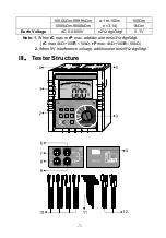 Preview for 9 page of Terra Exploration Group EZ Res Pro Technical User Manual