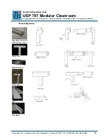 Предварительный просмотр 13 страницы Terra Universal USP 797 Quick Start Operating Manual