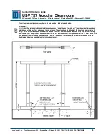 Предварительный просмотр 20 страницы Terra Universal USP 797 Quick Start Operating Manual