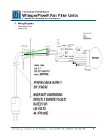 Предварительный просмотр 21 страницы Terra Universal WhisperFlow 6601-22A-HRSS-2 Product Manual