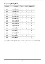 Preview for 12 page of Terra 2462W PV User Manual