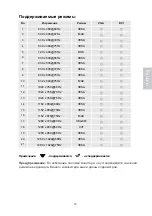 Preview for 78 page of Terra LCD 4319 HA Manual