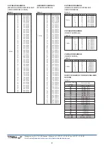 Preview for 4 page of Terra MHD001 Manual