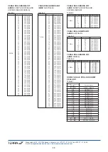 Preview for 12 page of Terra MHD001 Manual