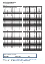 Preview for 8 page of Terra MHD003 Manual