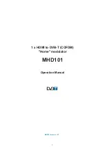 Terra MHD101 Operation Manual preview